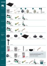 Retridex productoverzicht